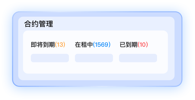 合约管理