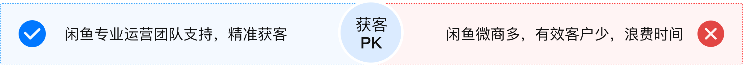 获客pk